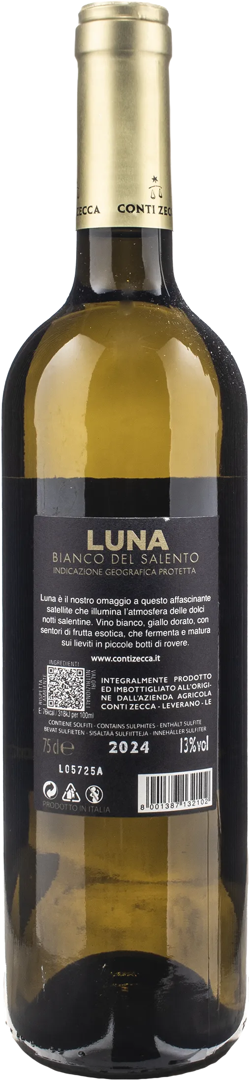 Conti Zecca Luna 2024