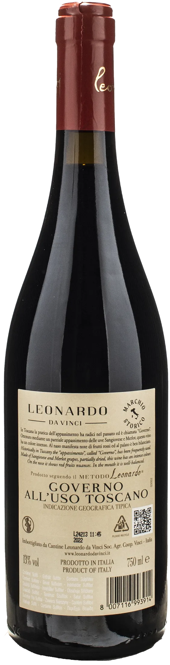 Leonardo da Vinci Vitruviano Governo all'Uso Toscano 2022