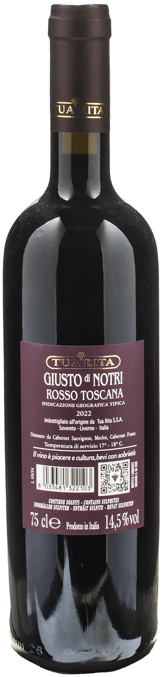 Tua Rita Giusto di Notri 2022