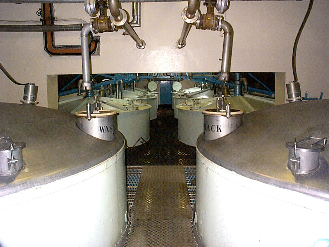 Miltonduff Distillery