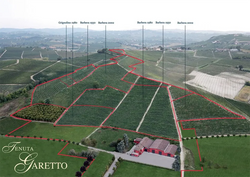 Tenuta Garetto