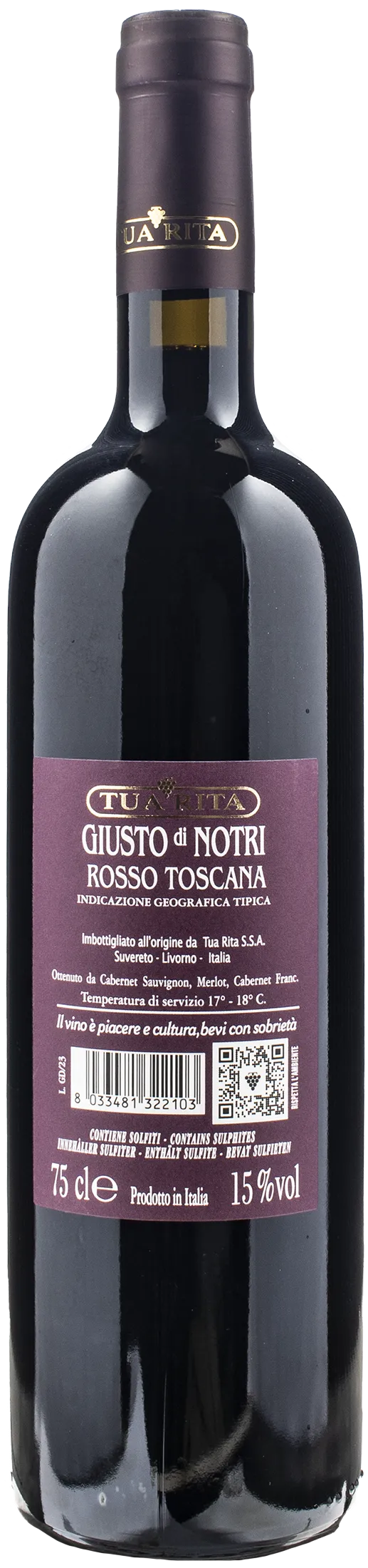 Tua Rita Giusto di Notri 2021