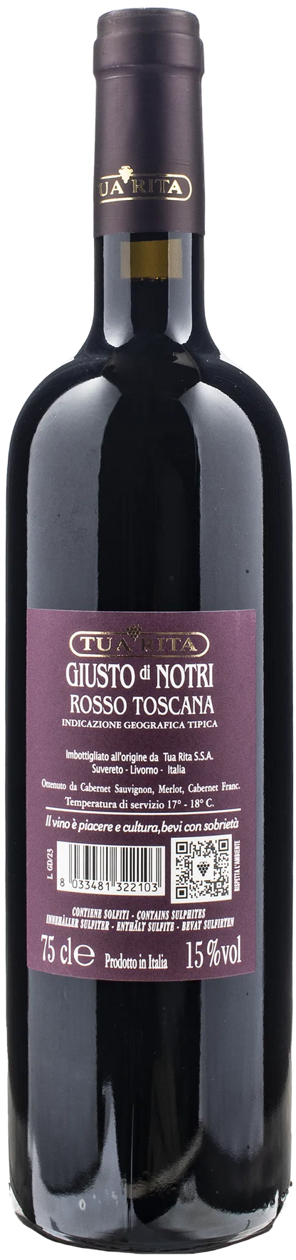 Tua Rita Giusto di Notri 2021