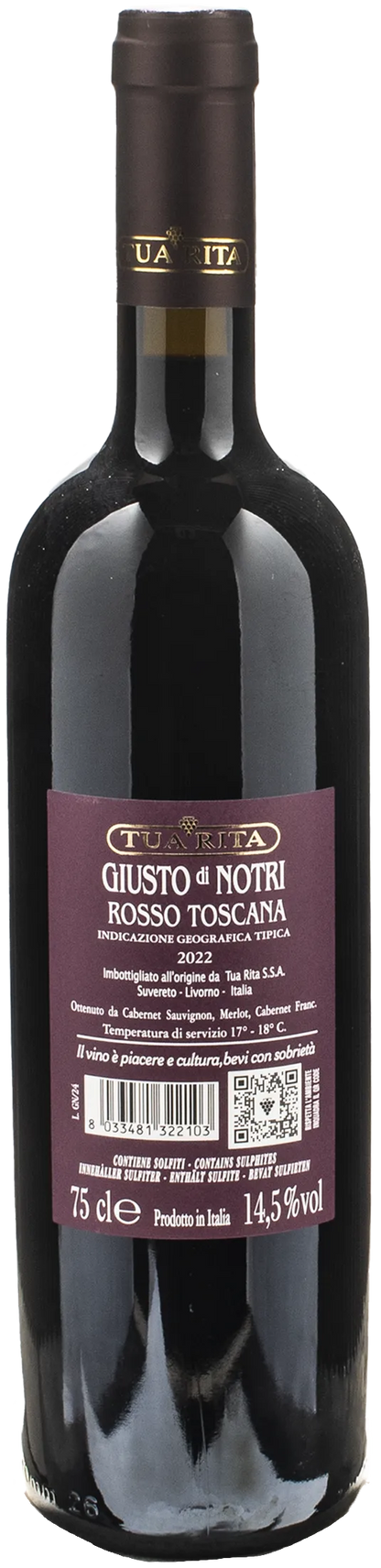 Tua Rita Giusto di Notri 2022